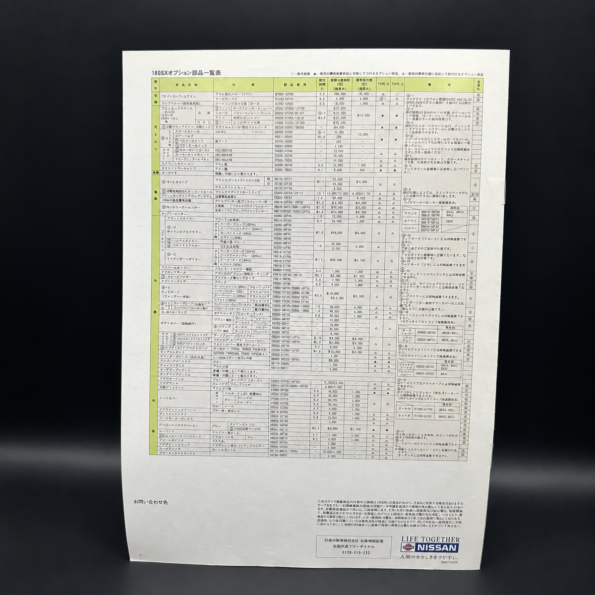 Nissan 180sx Optional parts / Navan parts Brochure